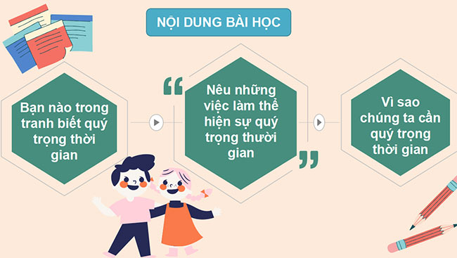 PowerPoint Đạo đức 2 Chân trời sáng tạo học kì 1