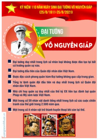 Giải Chuyên đề Lịch sử 11 Cánh diều: Một số danh nhân Việt Nam trong lĩnh vực giáo dục - đào tạo và khoa học - công nghệ