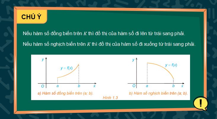 PowerPoint Toán 12 Kết nối tri thức Học kì 1