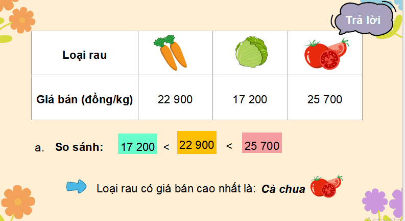 Bài giảng điện tử dạy thêm Toán 5 kì 1