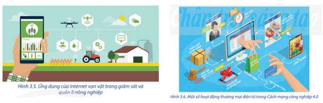 Giải Chuyên đề Địa lí 11 Tác động của Cách mạng công nghiệp 4.0 đến phát triển kinh tế - xã hội trên thế giới