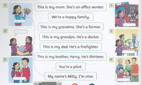 SBT tiếng Anh 4 Family and Friends unit 1 lesson 5 trang 14 minh họa 1