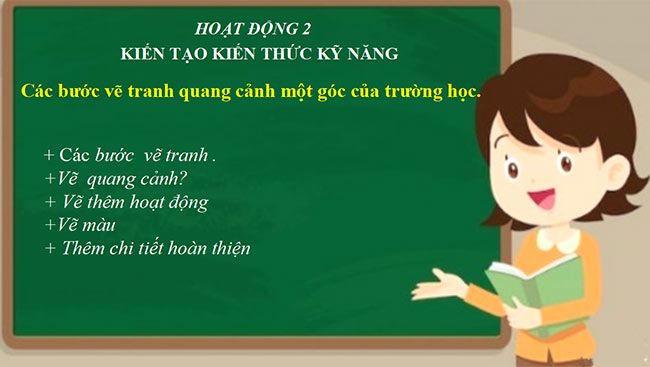 Bài giảng điện tử PowerPoint Mĩ thuật 5 - Bản 1