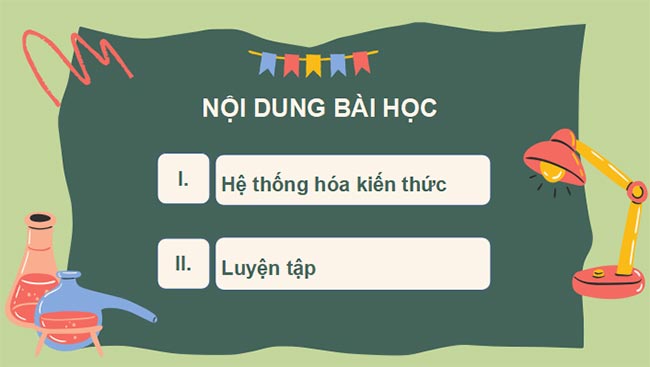 PowerPoint Hóa 10 Ôn tập chương 3