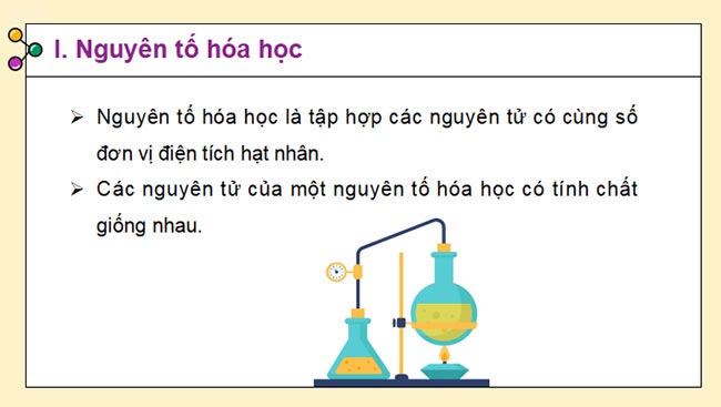 PowerPoint Hóa 10 Nguyên tố hóa học