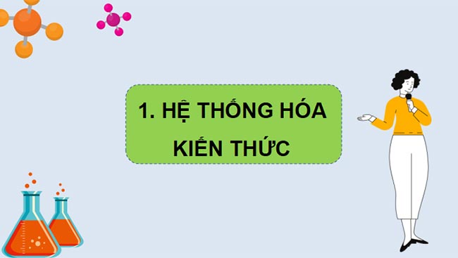 PowerPoint Hóa 10 Ôn tập chương 1