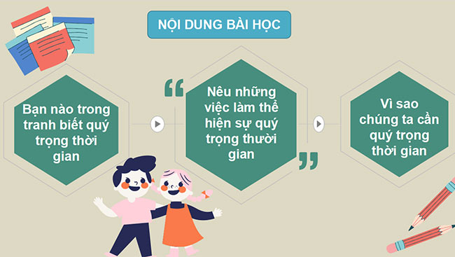 PowerPoint Đạo đức 2 Bài 1: Quý trọng thời gian
