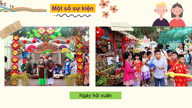 PowerPoint Tự nhiên và xã hội 2 Bài 6