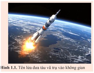 Giải Chuyên đề Vật lí 11 Cánh diều bài 1