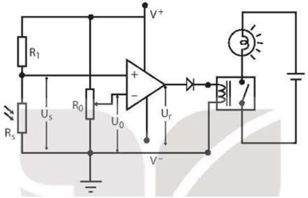 Giải Chuyên đề Vật lí 11 Chân trời sáng tạo bài 8