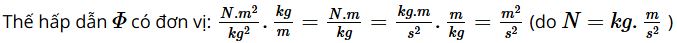 Giải Chuyên đề Vật lí 11 Kết nối tri thức bài 3