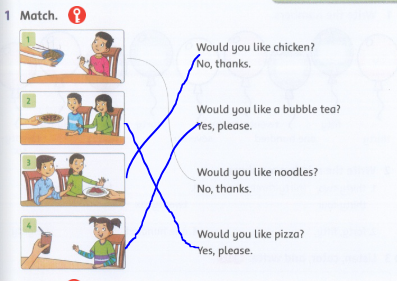 Sách bài tập Family and Friends 4 Unit 3 Lesson 2 minh họa 3