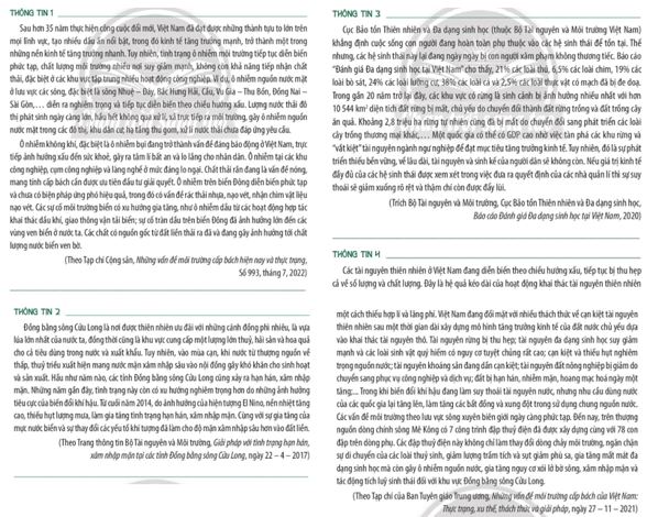 Giải Chuyên đề Kinh tế Pháp luật 11 Chân trời sáng tạo bài 1