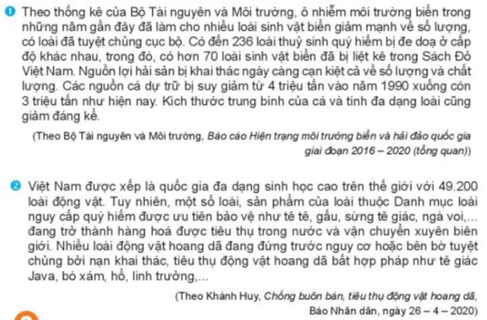 Giải Chuyên đề Kinh tế Pháp luật 11 Kết nối tri thức bài 1