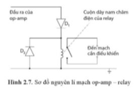 Giải Chuyên đề Vật lí 11 Cánh diều bài 2: Thiết bị đầu ra