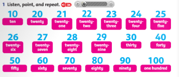 Tiếng Anh 4 Unit 3 Lesson 3 Family and Friends minh họa 1