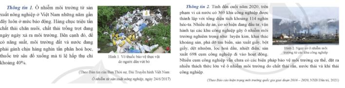Giải Chuyên đề Kinh tế Pháp luật 11 Cánh diều bài 1