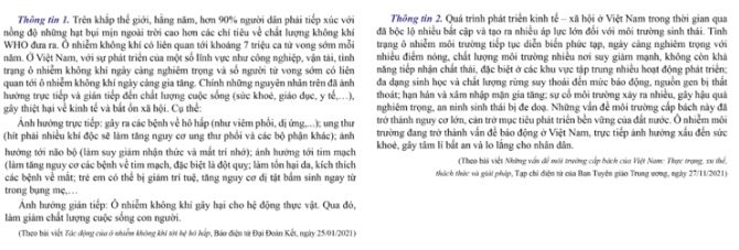 Giải Chuyên đề Kinh tế Pháp luật 11 Cánh diều bài 1