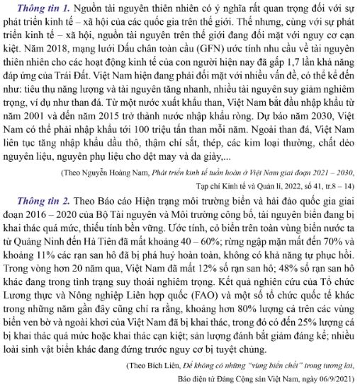 Giải Chuyên đề Kinh tế Pháp luật 11 Cánh diều bài 1