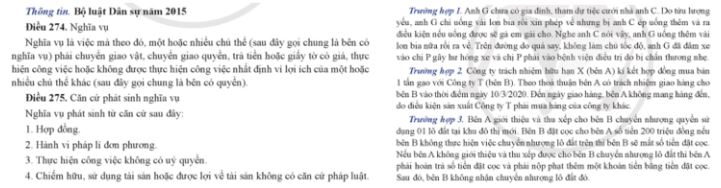 Giải Chuyên đề Kinh tế Pháp luật 11 Cánh diều bài 7