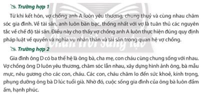 Giải Chuyên đề Kinh tế Pháp luật 11 Chân trời sáng tạo bài 4