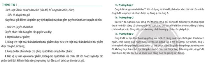 Giải Chuyên đề Kinh tế Pháp luật 11 Chân trời sáng tạo bài 5