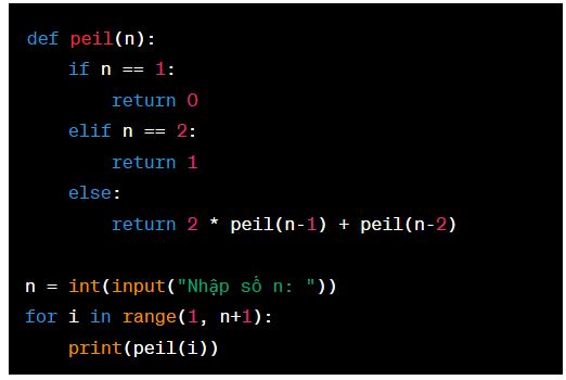 Giải Chuyên đề Tin học 11 Kết nối tri thức bài 1