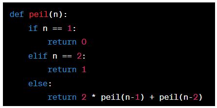 Giải Chuyên đề Tin học 11 Kết nối tri thức bài 1
