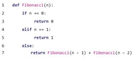 Giải Chuyên đề Tin học 11 Kết nối tri thức bài 1