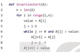 Giải Chuyên đề Tin học 11 Kết nối tri thức bài 2