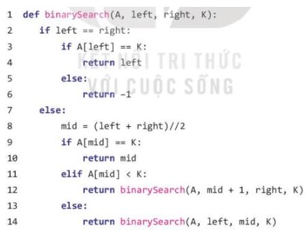 Giải Chuyên đề Tin học 11 Kết nối tri thức bài 2