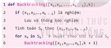 Giải Chuyên đề Tin học 11 Kết nối tri thức bài 13