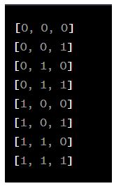 Giải Chuyên đề Tin học 11 Kết nối tri thức bài 13