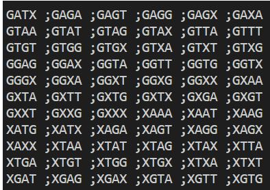 Giải Chuyên đề Tin học 11 Kết nối tri thức bài 14