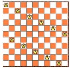 Giải Chuyên đề Tin học 11 Kết nối tri thức bài 15