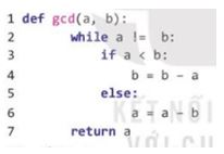 Giải Chuyên đề Tin học 11 Kết nối tri thức bài 3