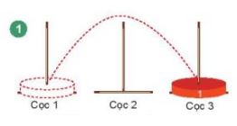 Giải Chuyên đề Tin học 11 Kết nối tri thức bài 4