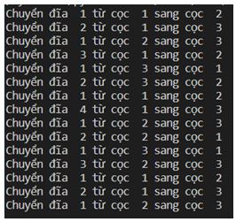 Giải Chuyên đề Tin học 11 Kết nối tri thức bài 4