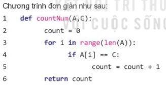 Giải Chuyên đề Tin học 11 Kết nối tri thức bài 8