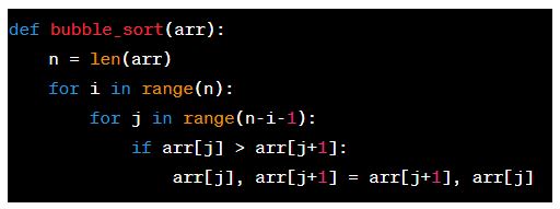 Giải Chuyên đề Tin học 11 Kết nối tri thức bài 9
