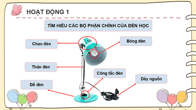 PowerPoint Công nghệ 3 Bài 2: Sử dụng đèn học