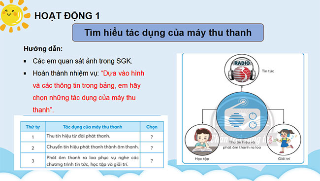 PowerPoint Công nghệ 3 Bài 4: Sử dụng máy thu thanh