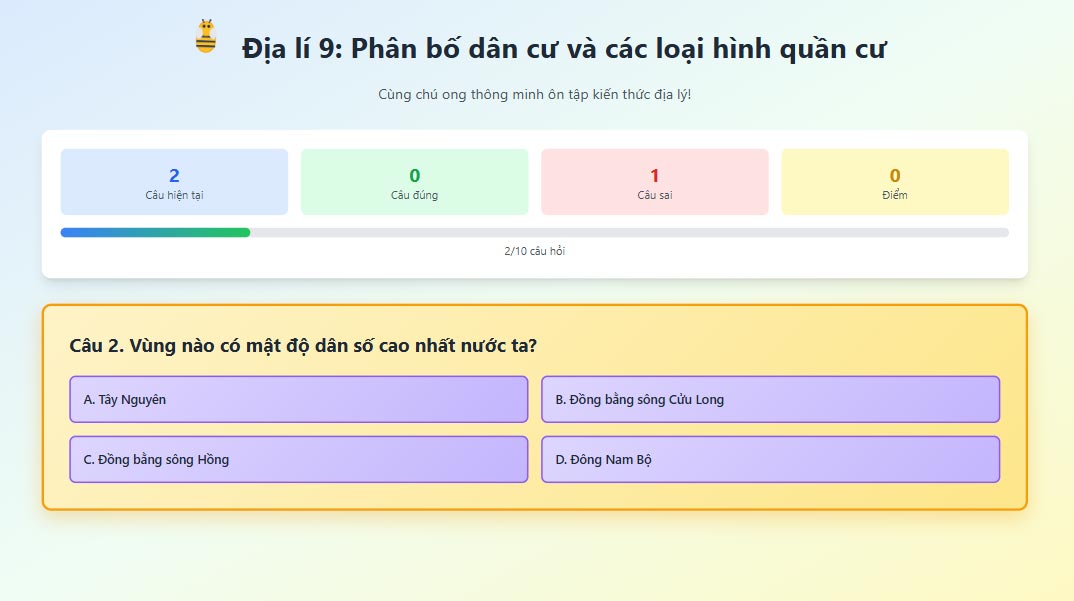 Giáo án PowerPoint Địa lí 9 Bài 2