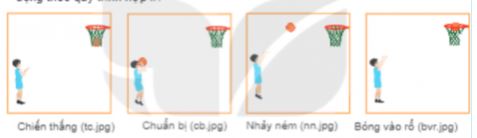 Giải Chuyên đề Tin học 11 Kết nối tri thức bài 12: Tạo ảnh động