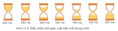 Giải Chuyên đề Tin học 11 Kết nối tri thức bài 13: Điều chỉnh thời gian trễ và tạo chữ động