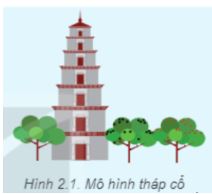 Giải Chuyên đề Tin học 11 bài 2