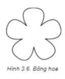 Giải Chuyên đề Tin học 11 Kết nối tri thức bài 3: Làm việc với đối tượng đường