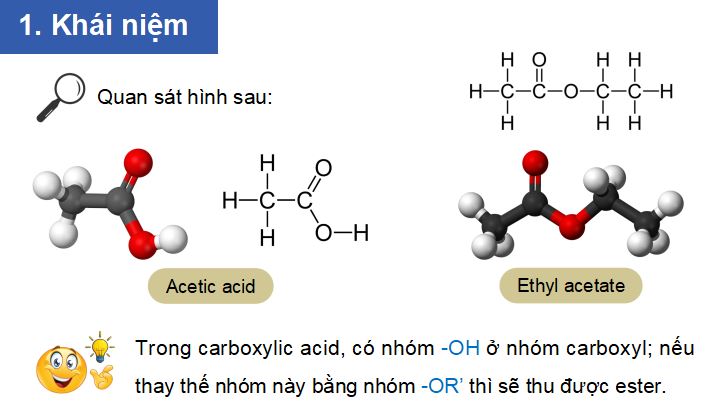 PowerPoint Hóa 12 Kết nối tri thức