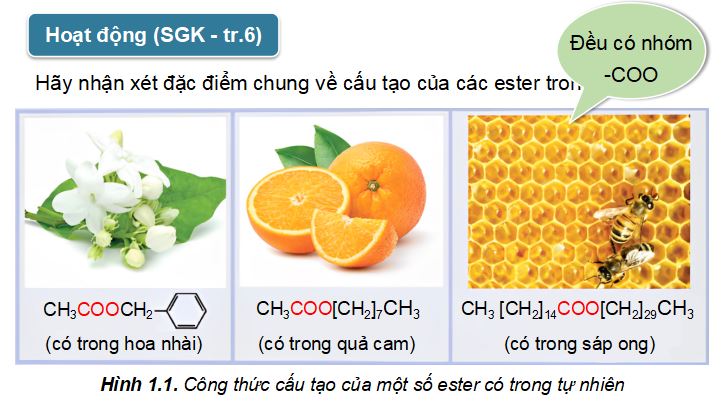 PowerPoint Hóa 12 Kết nối tri thức