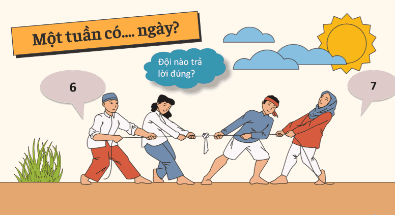 Giáo án PowerPoint STEM lớp 2 - Bộ số 1